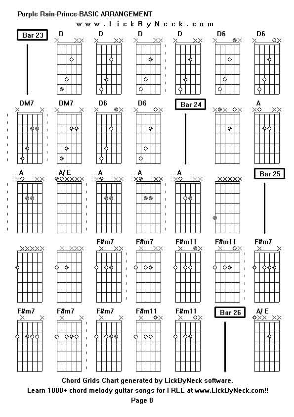 Chord Grids Chart of chord melody fingerstyle guitar song-Purple Rain-Prince-BASIC ARRANGEMENT,generated by LickByNeck software.